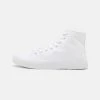 Soldes En Ligne YOURTURN UNISEX - Baskets montantes sneaker Rond all 2 Soldes En Ligne YOURTURN UNISEX - Baskets montantes sneaker Rond all -YOURTURN Soldes 6f78b09d47ee42c18a8c79911f5deed1 2